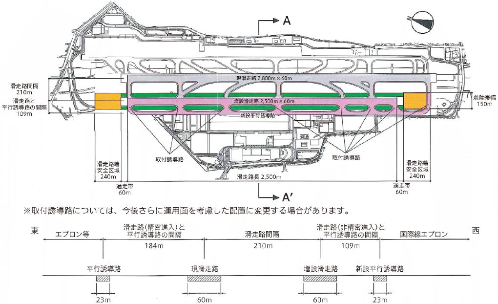 福岡空港滑走路増設事業 実施区域の概念図