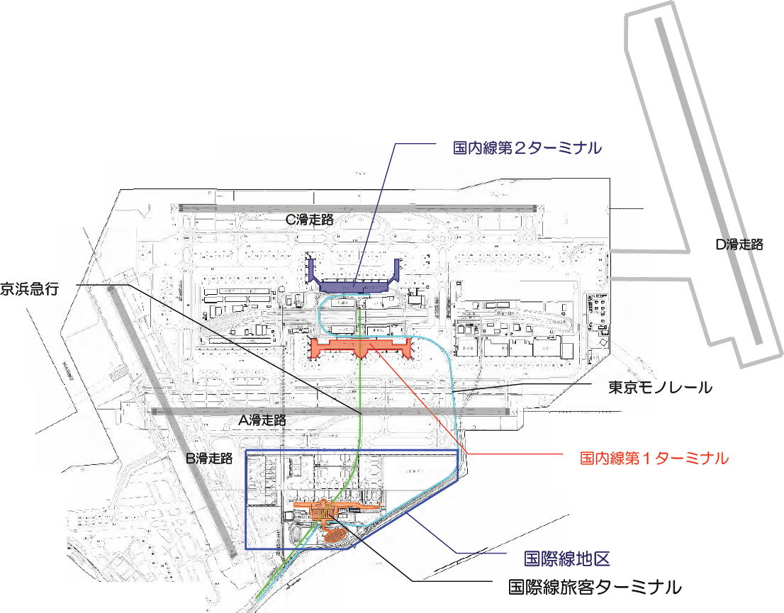 東京国際空港(羽田）全体配置図
