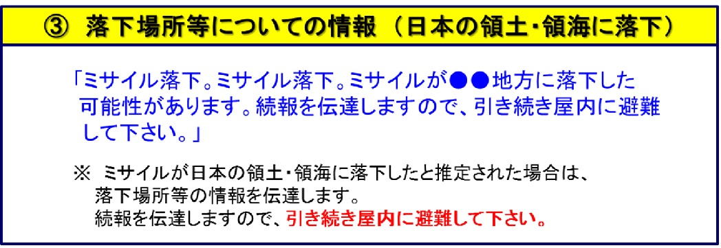 弾道ミサイルが日本に飛来する可能性がある場合の Ｊアラートによる情報伝達 流れ図 4