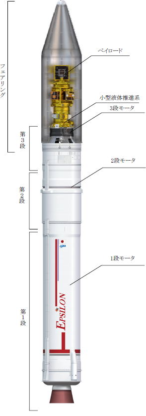 イプシロンロケット 5号機　ロケットの形状