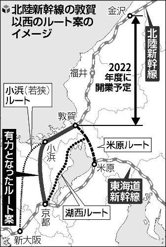 北陸新幹線 大阪延伸 敦賀－大阪間 敦賀以西 小浜京都ルート 路線地図