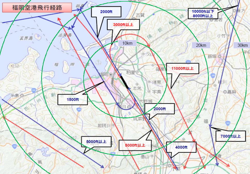 福岡空港の飛行経路図