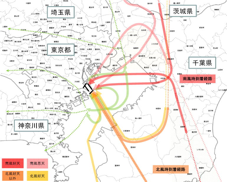 羽田空港　（東京国際空港）　騒音影響の軽減～現行の飛行経路　現在の羽田空港の飛行経路は、陸域での騒音総量を可能な限り抑制するという観点から、東京湾に面するという地理的条件を活かし、東京湾を最大限に活用するとの考え方で設定されています