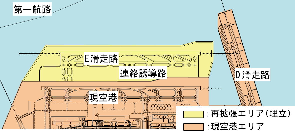 羽田空港（東京国際空港）　第5 E滑走路増設　クロースパラレル 滑走路図