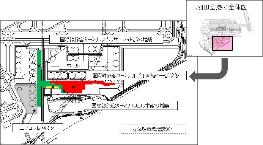 羽田空港　（東京国際空港）　国際線旅客ターミナル 拡張イメージ<br>