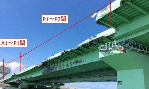 タンカーが衝突して4mほど横に移動した関西国際空港連絡橋の橋桁 （写真：西日本高速道路会社）