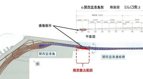 橋桁の撤去範囲（資料：西日本高速道路会社