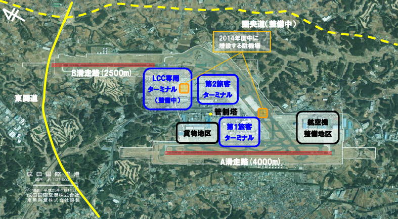 成田空港　（新東京国際空港）　滑走路等の空港施設の容量