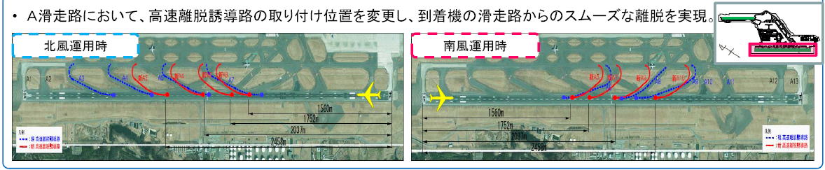成田空港　（新東京国際空港）　Ａ滑走路における高速離脱誘導路の再編整備（時間値＋ ２回）