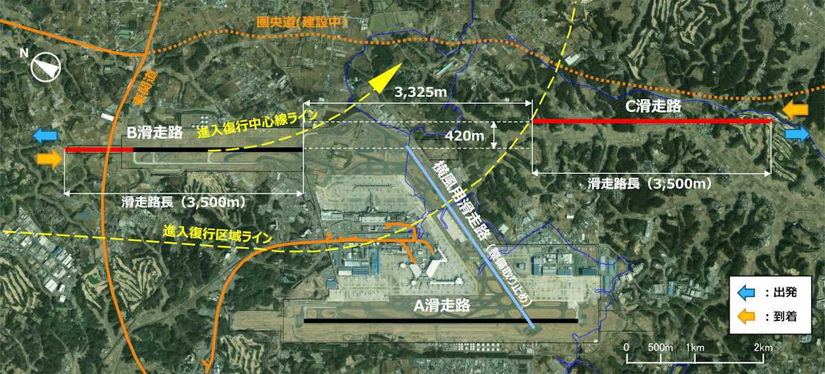 成田空港の機能強化案 （出所：国土交通省）
