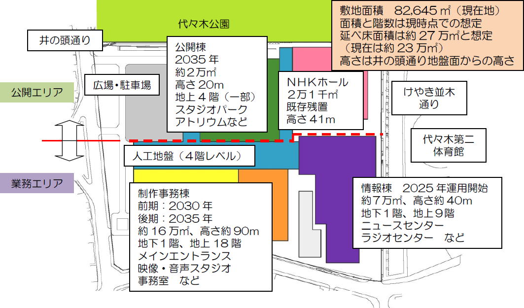 建て替え nhk NHK受信料の解約は簡単！誰でも確実に解約に成功できる方法とは？
