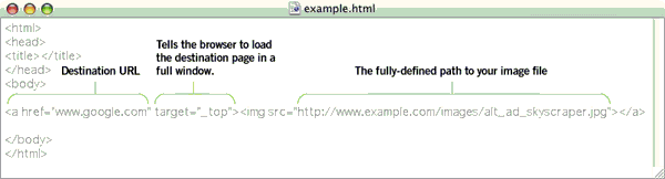 HTML ページのサンプル