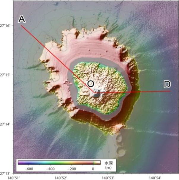地形断面（上図）の位置は左図に示す　「海上保安庁 西之島周辺の海底調査データの解析結果について 平成２７年１０月２０日」 より