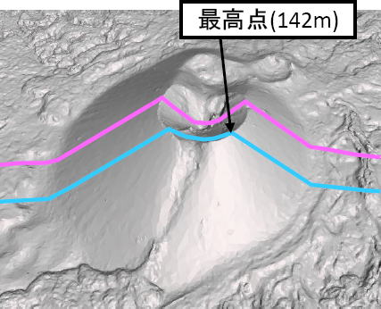 西之島（西ノ島） 火口周辺の三次元モデルを南から北方向を俯瞰 2015年12月9日時点