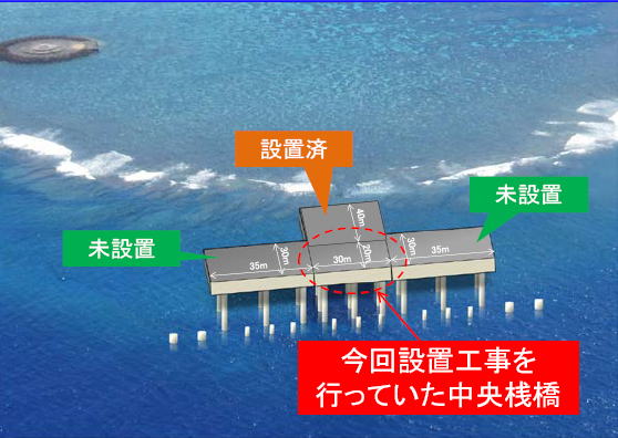 沖ノ鳥島　事故時設置工事を行っていた中央桟橋イメージ図