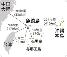 尖閣諸島　周辺地図