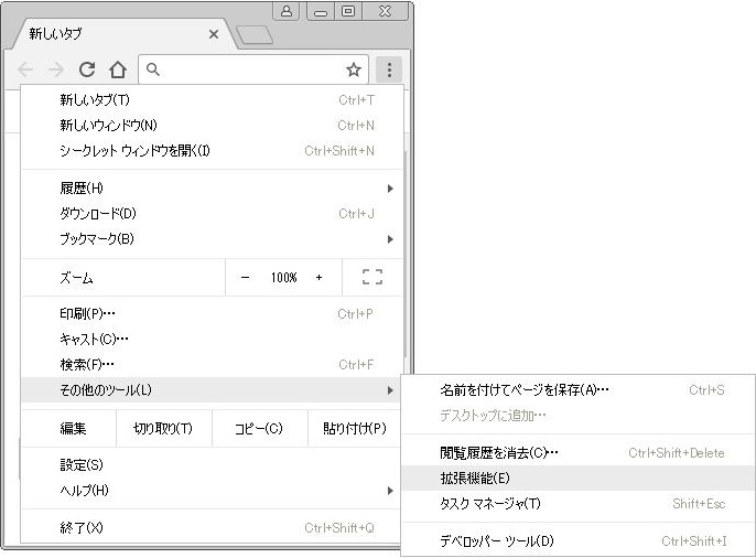 Google Chrome 画面右肩にある 「≡」 （三本線）アイコンをクリックして表示されるメニューの下の方にある「その他のツール」 → 「拡張機能」 をクリックします