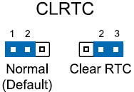 通常は、ダミーの位置にジャンパが挿されていますので、それをクリアの位置（この例では、「Clear RTC」）にさし直し、10秒程そのまま待った後、ジャンパピンを元の位置（Normal）に戻します