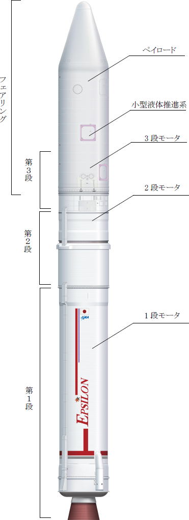 イプシロンロケット 4号機　ロケットの形状