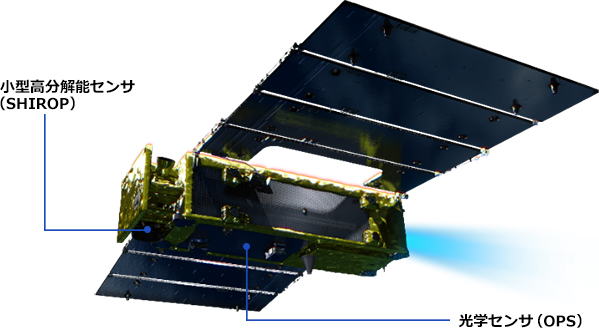 超低高度衛星技術試験機「つばめ」（SLATS）の外観