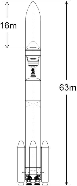 H3ロケット　機体諸元　本図はH3-24L