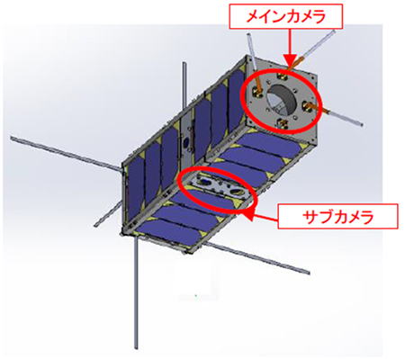 超小型衛星 TRICOM-1 （トリコム-ワン） 概要図