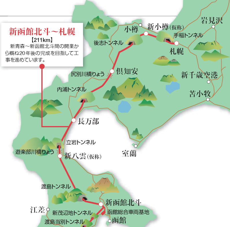 北海道新幹線 新函館北斗－札幌間 路線図