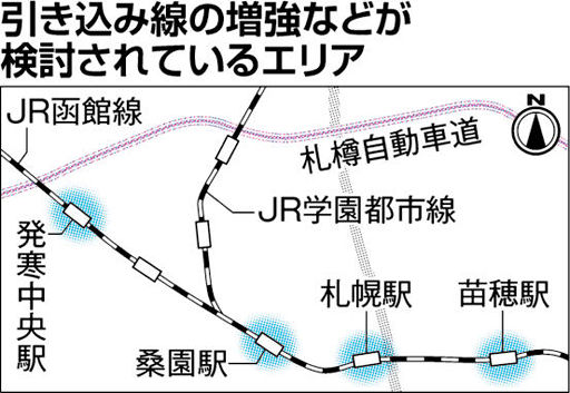 北海道新幹線札幌駅ホーム「現駅案」で機構が提示した設備増強箇所　札幌駅など 4駅周辺