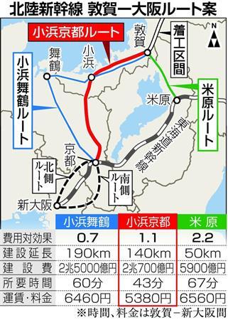 北陸新幹線 大阪延伸 敦賀－大阪間 敦賀以西 絞り込まれた3案に、けいはんな学研都市経由 を加えたルート案 路線地図 国土交通省調査結果