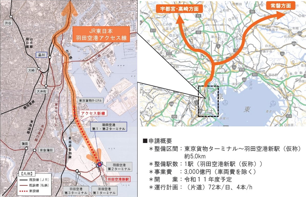 羽田空港アクセス線の事業概要（資料：国土交通省）