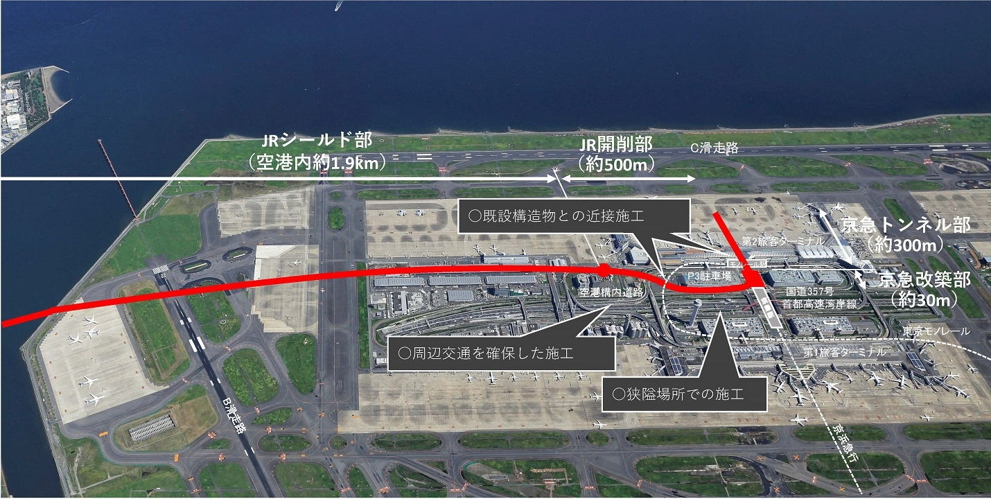 羽田空港の敷地内で国土交通省が整備するトンネルの位置（赤線部分）と施工上の課題（資料：国土交通省関東地方整備局）