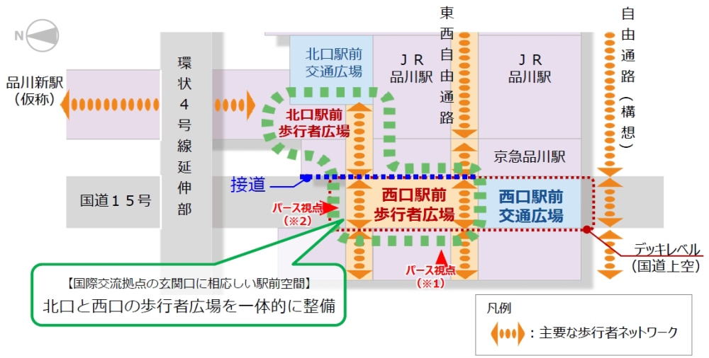 JR東日本案の機能配置イメージ　自社が設置する品川新駅との連携を意図している　（資料：国土交通省）