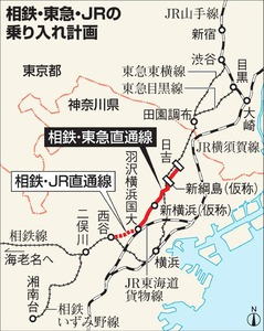 相鉄のＪＲ・東急直通線、新駅の名前は「羽沢横浜国大」