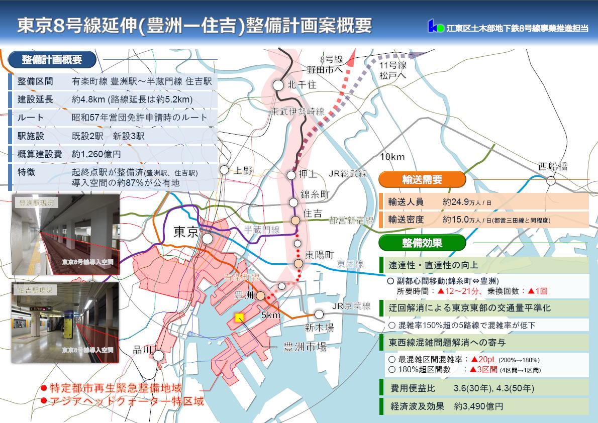 平成28年2月9日　東京8号線延伸(豊洲－住吉)整備計画案概要