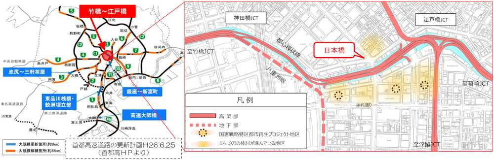 首都高地下化の対象区間のイメージ。右図の「国家戦略特区都市再生プロジェクト地区」や「まちづくりの検討が進んでいる地区」の付近を中心に地下化するとみられる（資料：東京都）