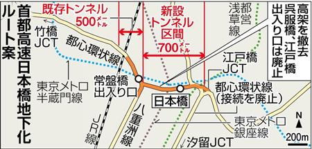日本橋の首都高地下化ルート案が決定　江戸橋ＪＣＴから東京駅北側の１．２キロ区間を八重洲線に接続