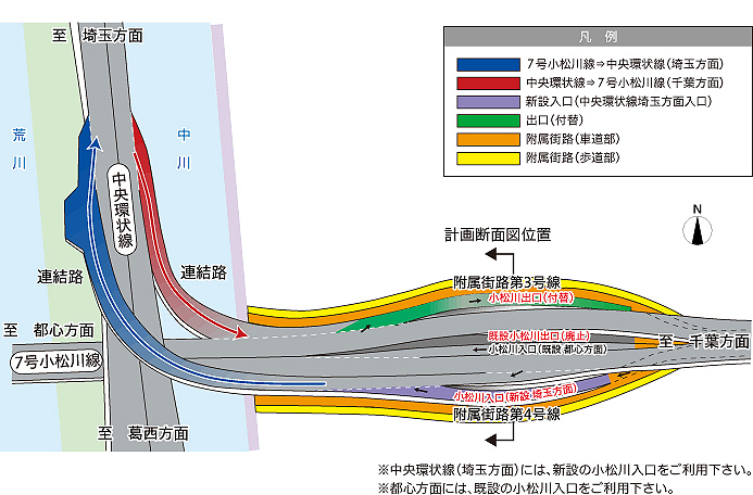 小松川JCTと附属街路の計画概要（資料：首都高速道路会社）