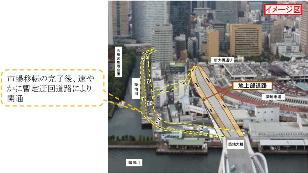東京五輪開催時の都道環状2号の築地市場跡区間　地上区間だけで暫定開通させる。市場跡の環状2号以外の部分は、東京五輪関係者用の駐車場などとして使用　（資料：東京都）