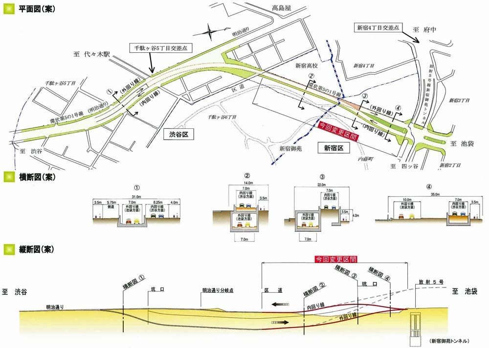 2005年6月に都市計画変更した環状第5の1号線の未開通区間。「今回変更区間」とある部分で道路を平面構造から2層構造に改めた。道路の幅を抑えて、新宿御苑の森を回避する。図の右側が北に当たる（資料：東京都）