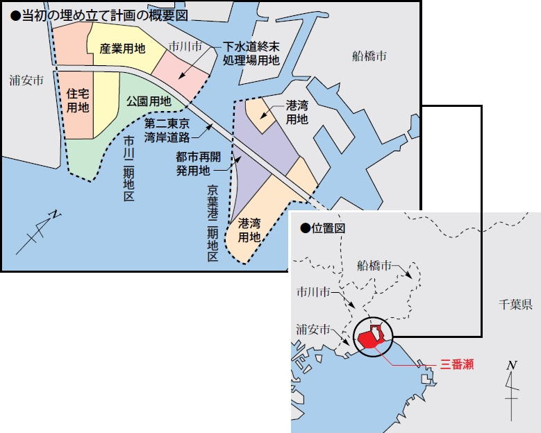 千葉県が1993年に示した三番瀬の埋め立て計画を基に日経コンストラクションが作成