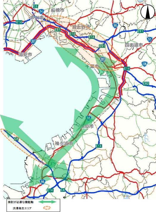 2018年3月に開いた千葉県湾岸地域渋滞ボトルネック検討ワーキンググループ第8回会合では、湾岸地域で高規格道路の必要性を検討して整備計画を作成するとしている。図中央の短い曲線の矢印が示す機能軸が第二東京湾岸道路を示すとみられる （資料：国土交通省千葉国道事務所）