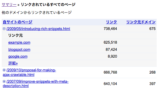 Google Search Console の「サイトへのリンク」最も多くリンクされているコンテンツ画面