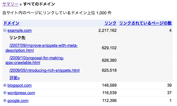 Google Search Console の「サイトへのリンク」リンク数の最も多いリンク元画面